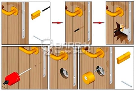 Монтаж врезной броненакладки картинка
