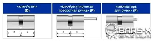 Цилиндры серии C48 картинка