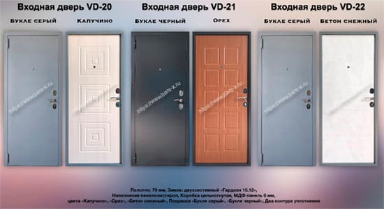 Входные металлические двери VoronDoors картинка