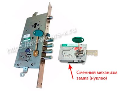 Перекодировка замков Mottura в двери Экспресс Гарант картинка
