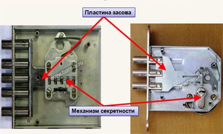 ключ в замок не вставляется что делать картинка